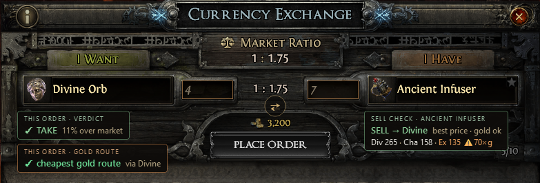 Arbiter's badges on the in-game Currency Exchange: a green TAKE verdict 11% over market, cheapest gold route via Divine, and a sell check into Divine