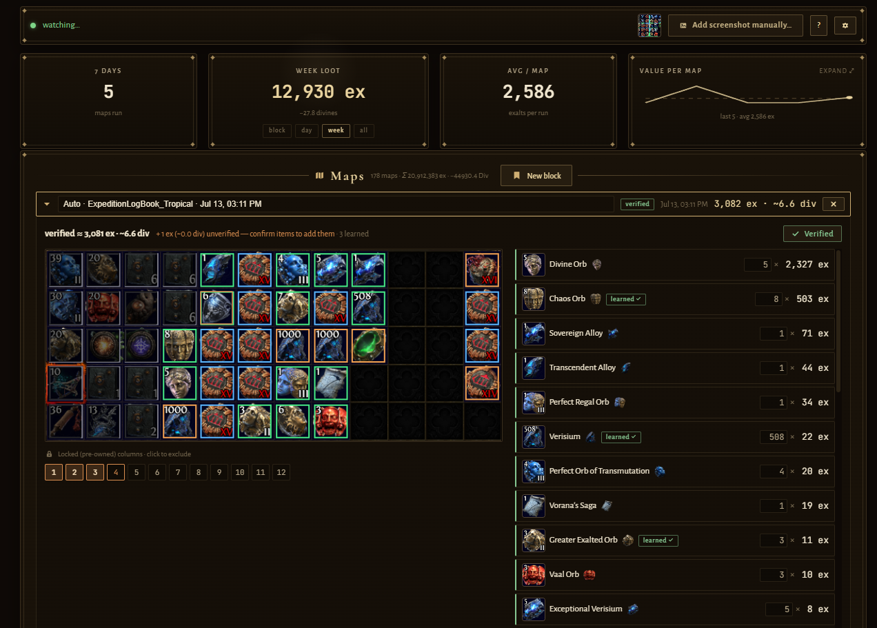 The Loot Valuer valuing a map's haul: each stackable named and priced (Divine Orb 5x 2,327 ex, Chaos Orb, Verisium and more) to a verified 3,082 ex total, with the week's stats and a value-per-map graph